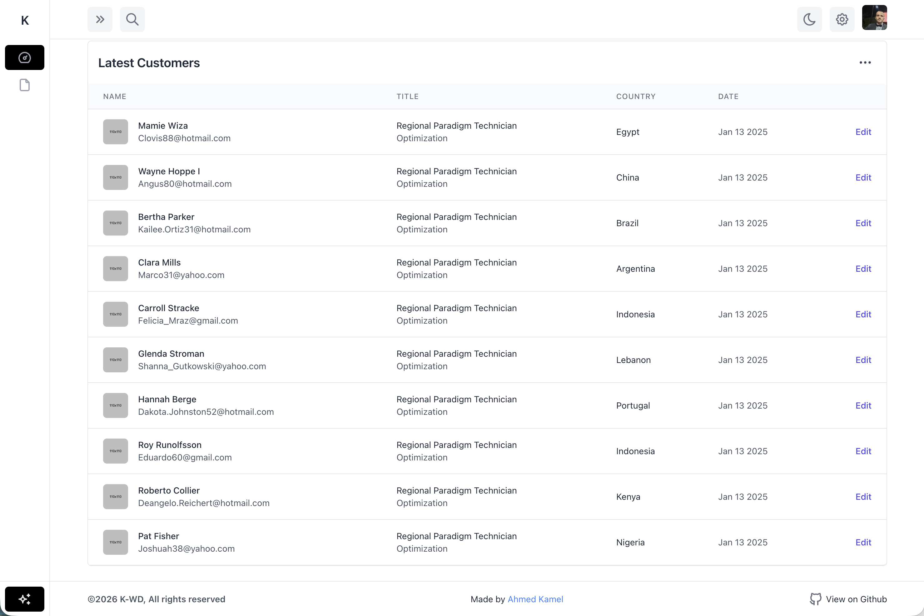Starter Dashboard screenshot 3