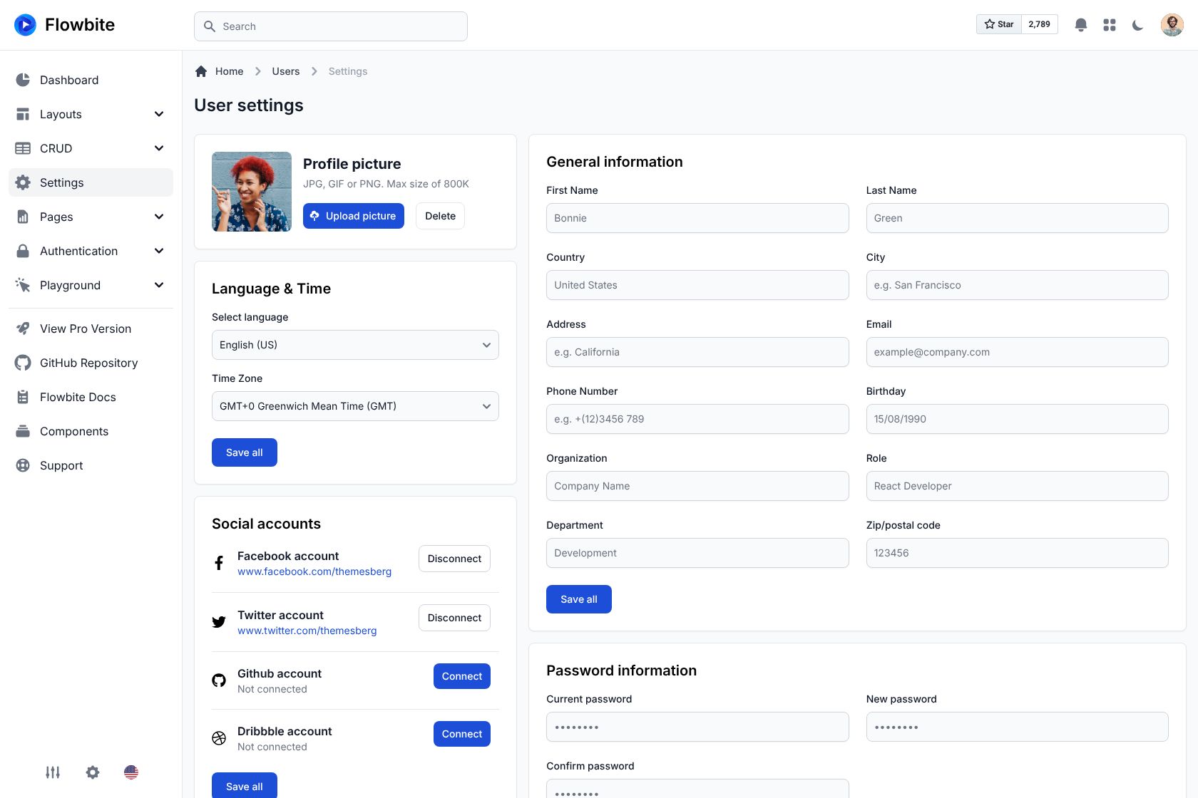 Flowbite Admin Dashboard screenshot 2