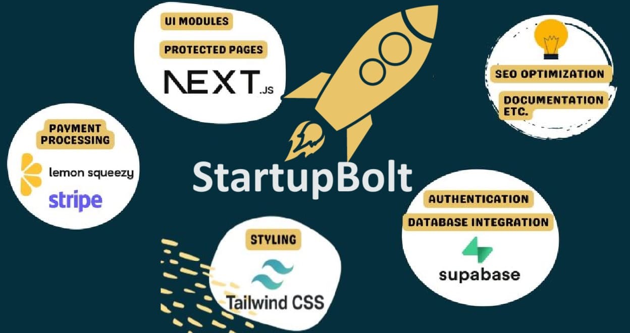 StartupBolt