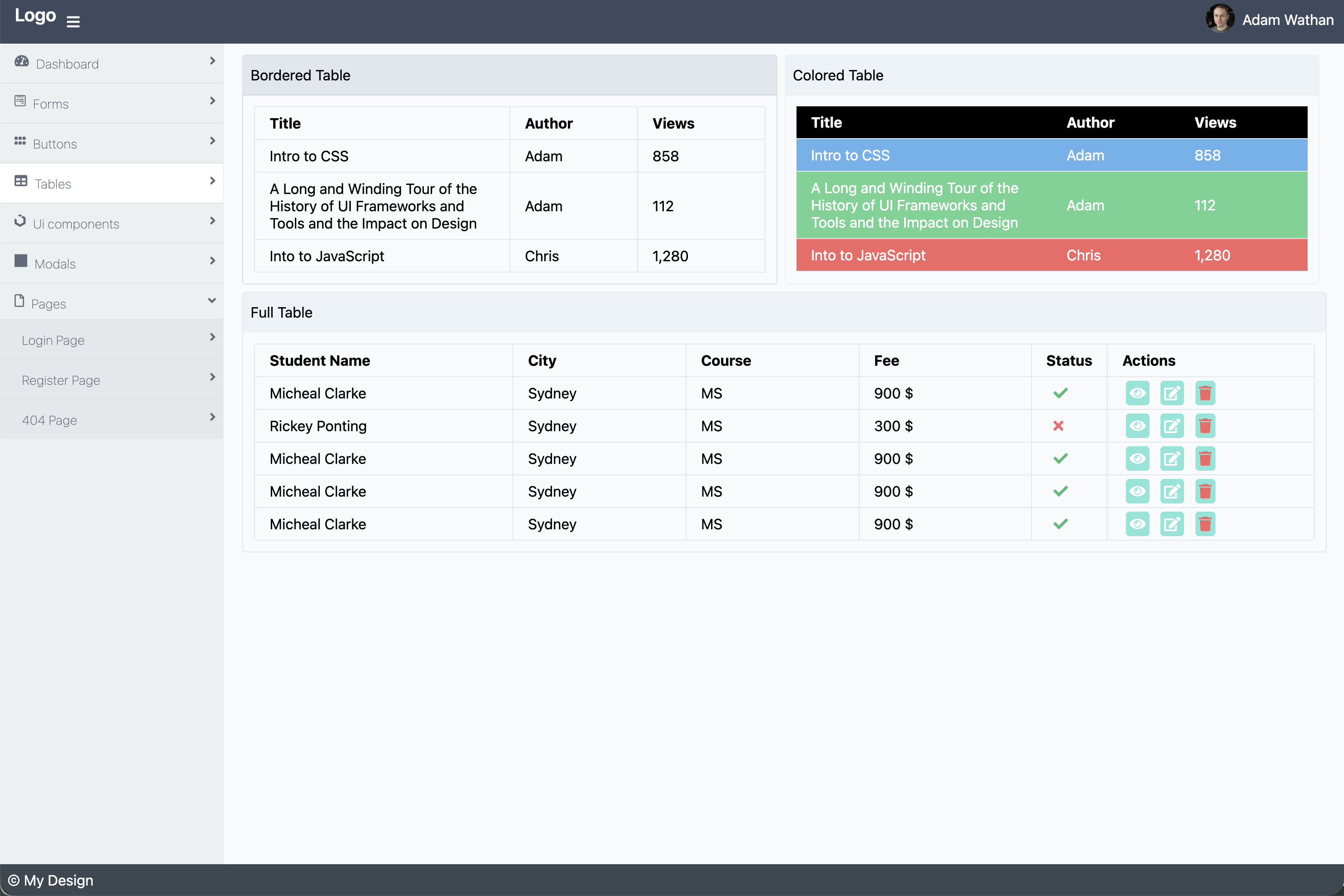 Tailwind Admin screenshot 3