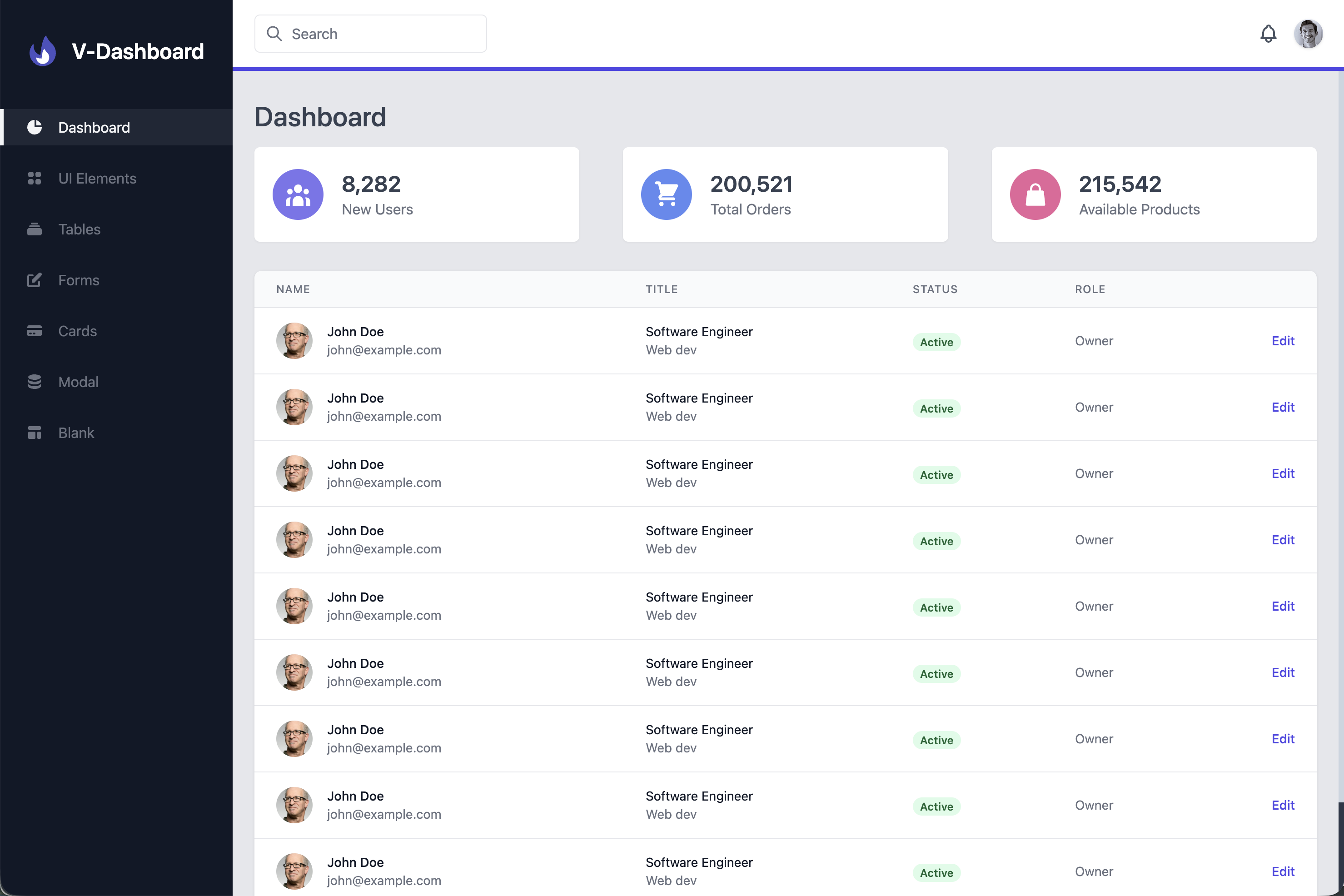 Vue Dashboard Template