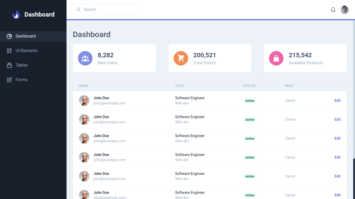 Tailwind templates. Dashboard GITHUB. Tailwind Table example.