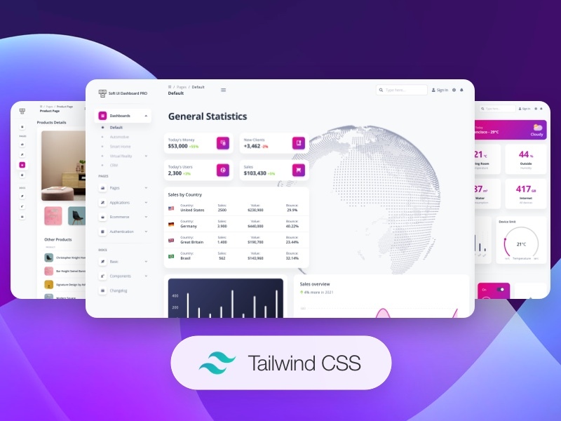 Soft UI Dashboard Pro
