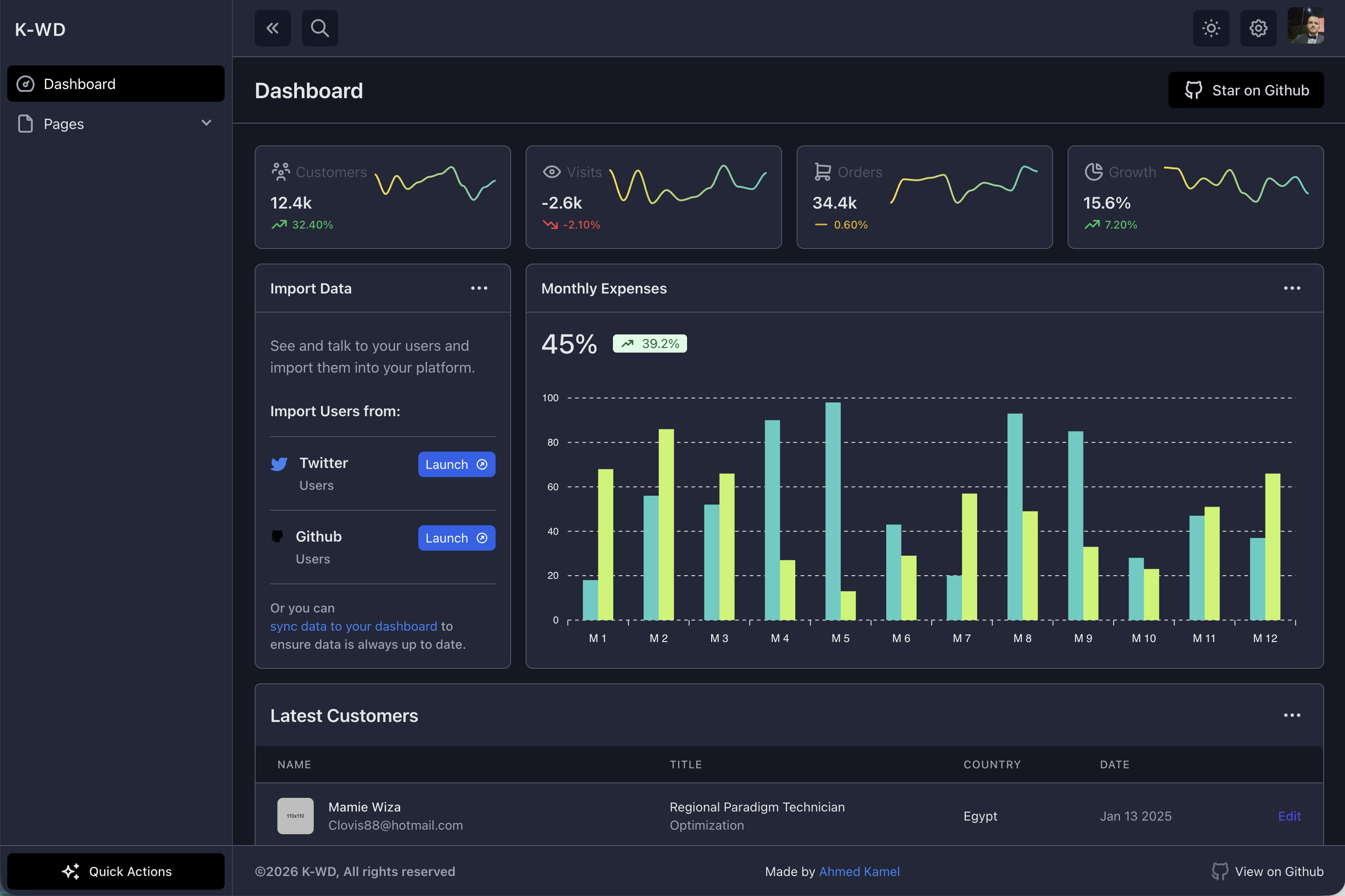 Starter Dashboard screenshot 2