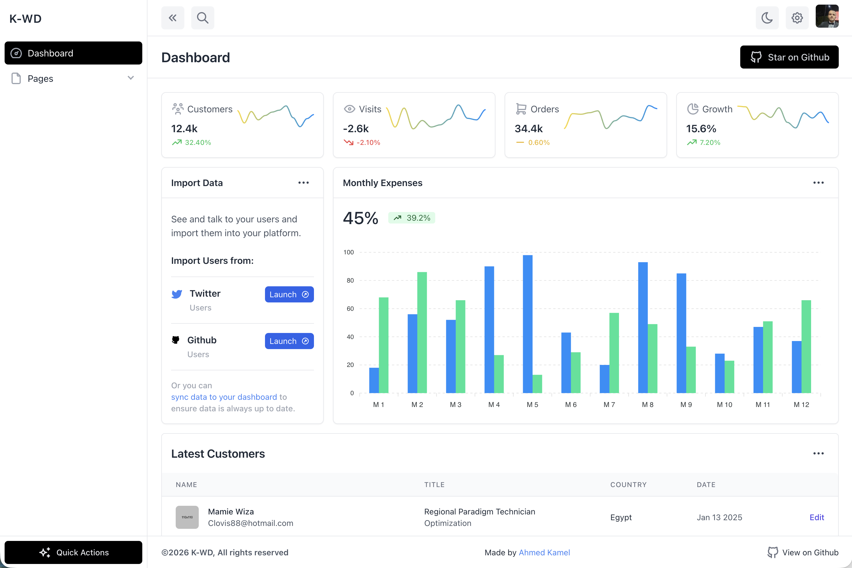 Starter Dashboard