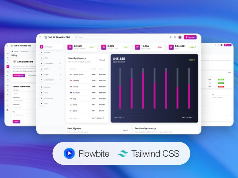 Soft UI Flowbite PRO