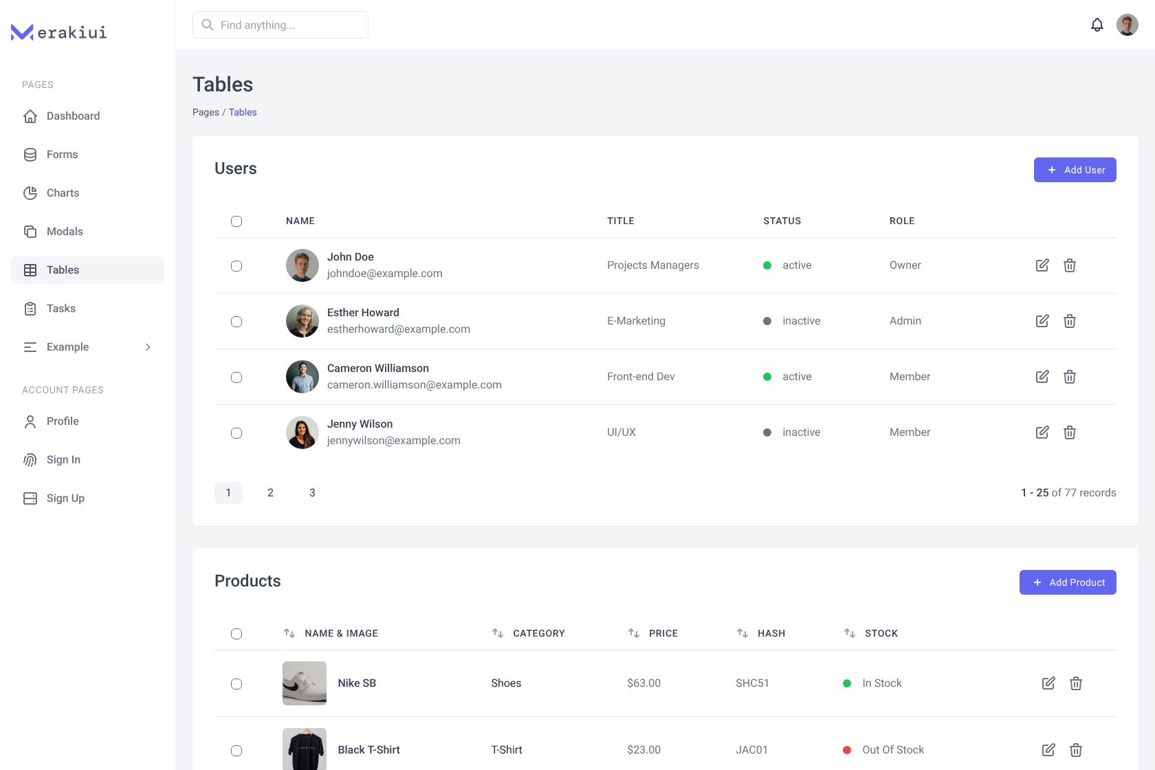 Meraki UI Dashboard screenshot 2